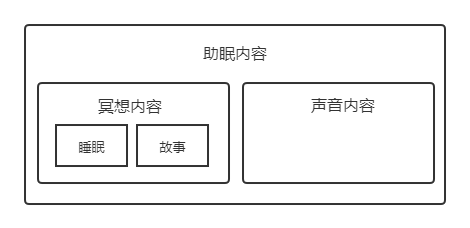 产品经理，产品经理网站